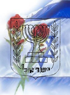 אסתר מנדלאייל